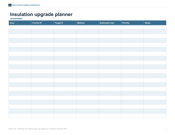 Preview of Printable Insulation Upgrade Planner